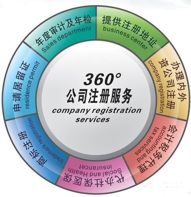 如何辦理影視制作經(jīng)營(yíng)許可證？北京城藝商務(wù)咨詢專業(yè)代辦服務(wù)全解析